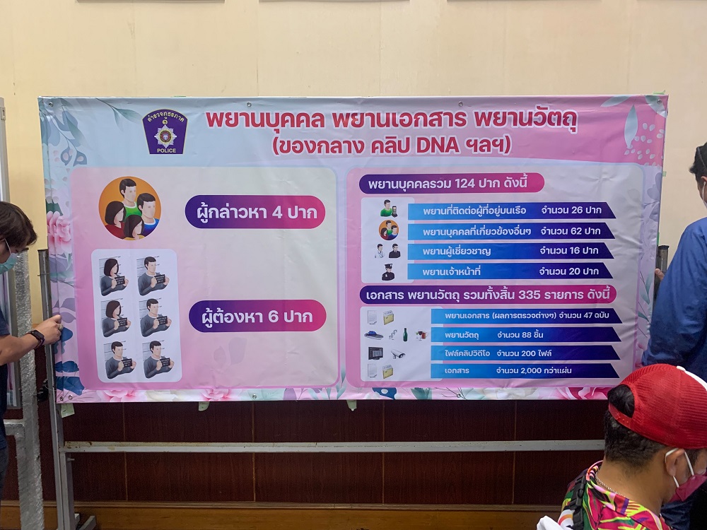 คดีแตงโม