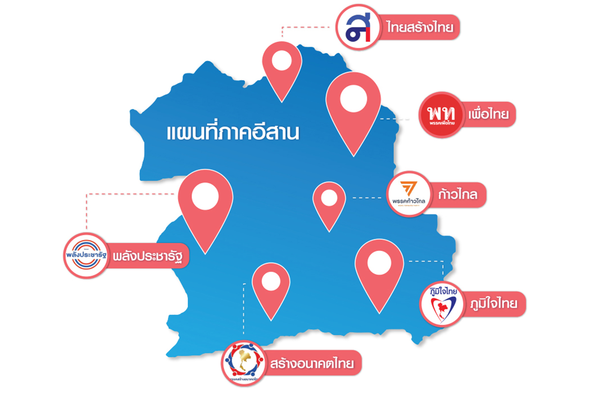 เลือกตั้งอีสานเดือด ชิงทุนท้องถิ่น-บ้านใหญ่
