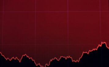 NYSE หุ้น หุ้นร่วง