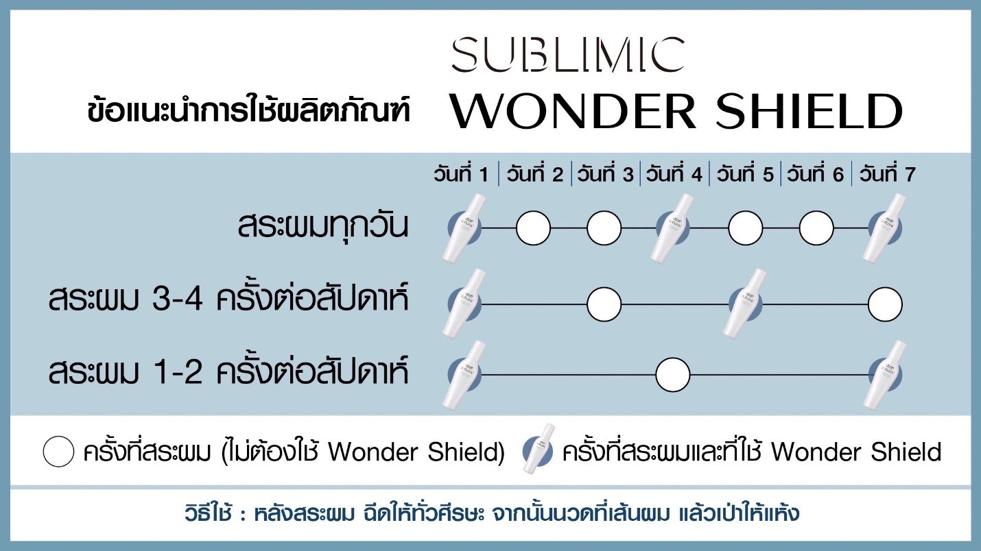 ปกป้องเส้นผม พร้อมฟื้นการบำรุงจากการถูกทำร้ายด้วย “SUBLIMIC WONDER SHIELD” ไอเท็มเด็ดจากชิเซโด้ โปรเฟสชั่นแนล ที่สาวๆ รักเส้นผมต้องมี!!