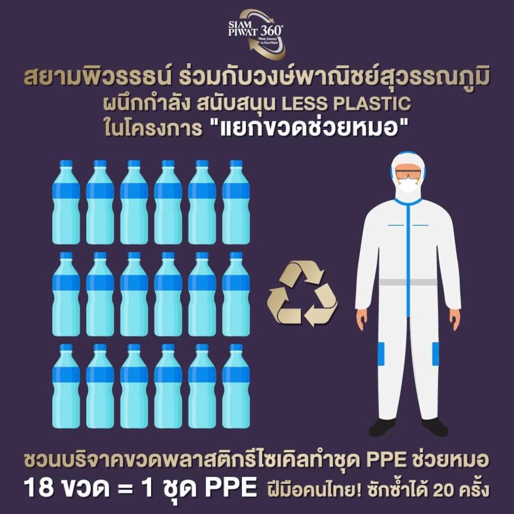 สยามพิวรรธน์ รีไซเคิล PPE