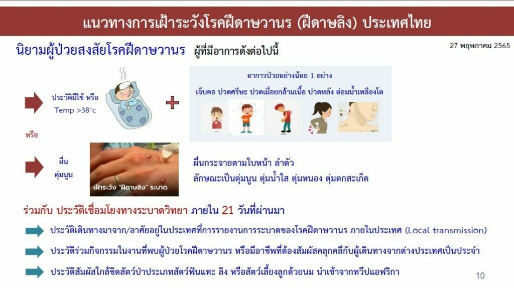 สธ. ฝีดาษลิง