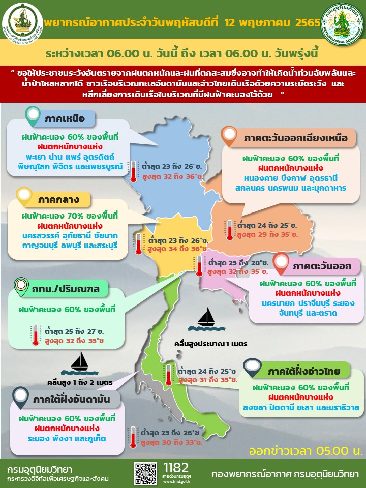 พยากรณ์อากาศวันที่ 12 พ.ค 2565