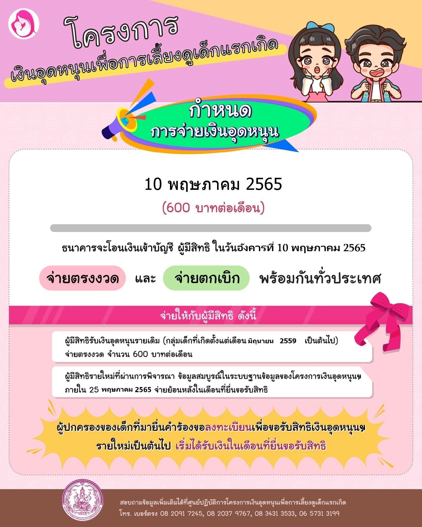 เงินอุดหนุนบุตร