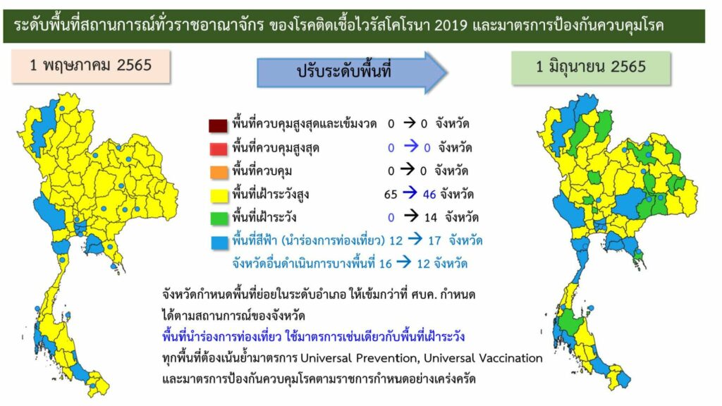 พื้นที่สีคุมโควิด