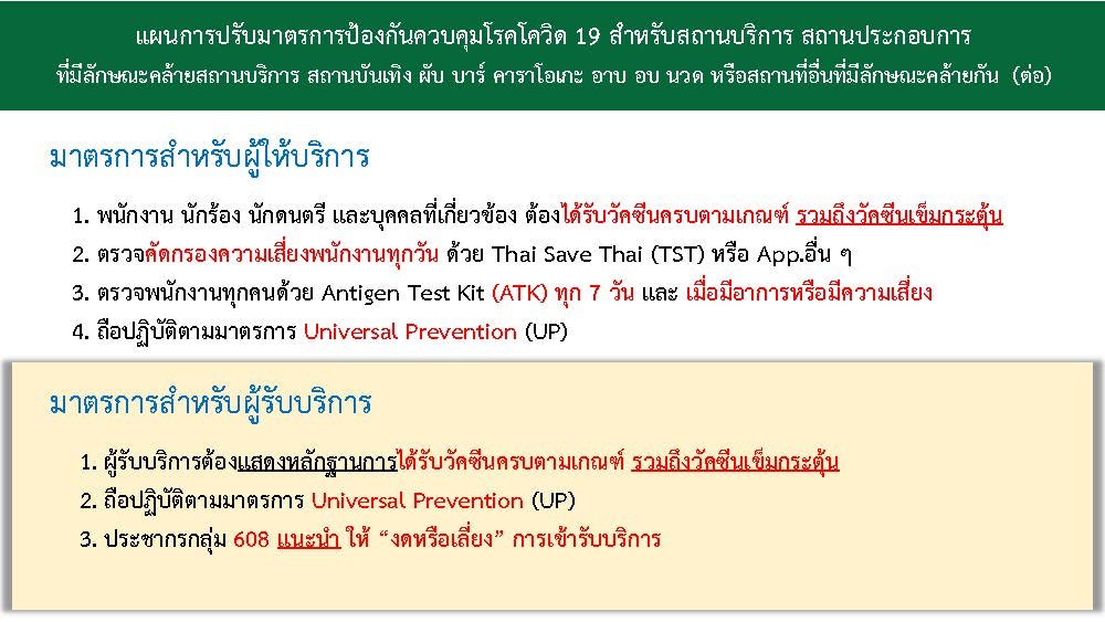 มาตรการคุมดควิดสถานบันเทิง