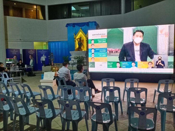 764868 ประชาธิปัตย์เงียบเหงา แกนนำลุ้นผลนับคะแนนสุชัชวีร์