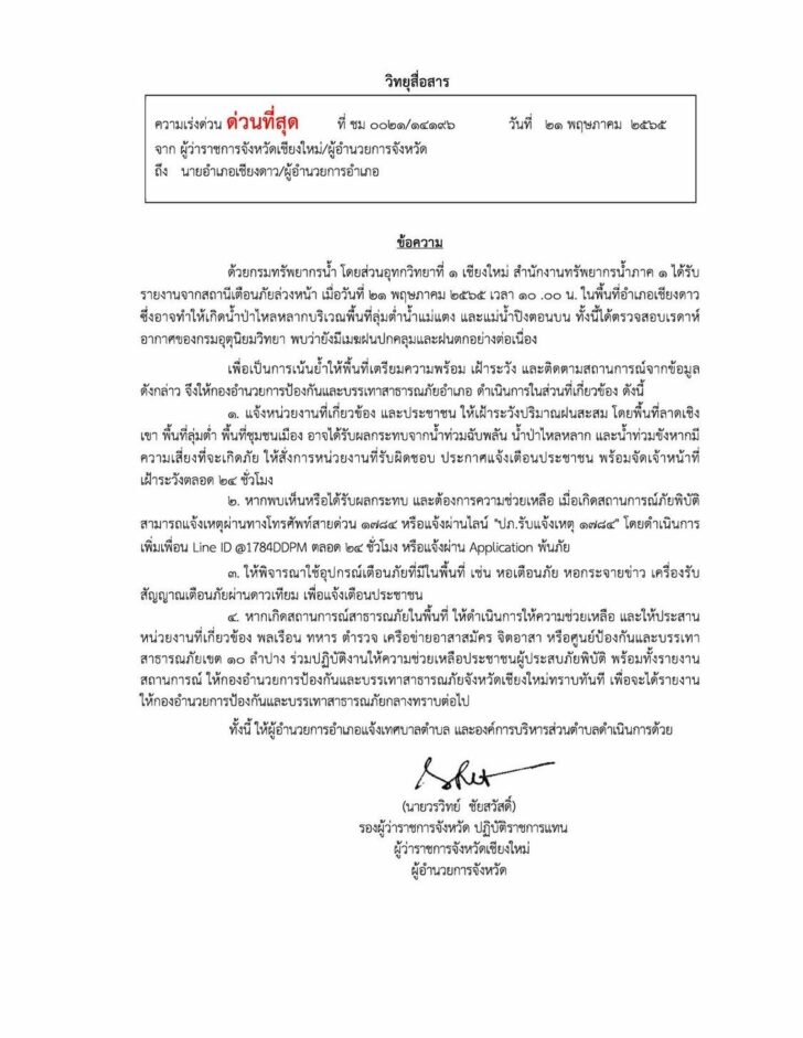 น้ำท่วม เชียงใหม่