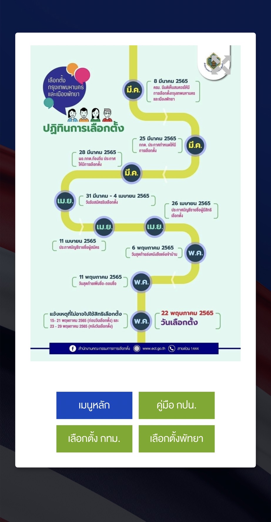 เช็กชื่อเลือกตั้งผ่าน Smart Vote