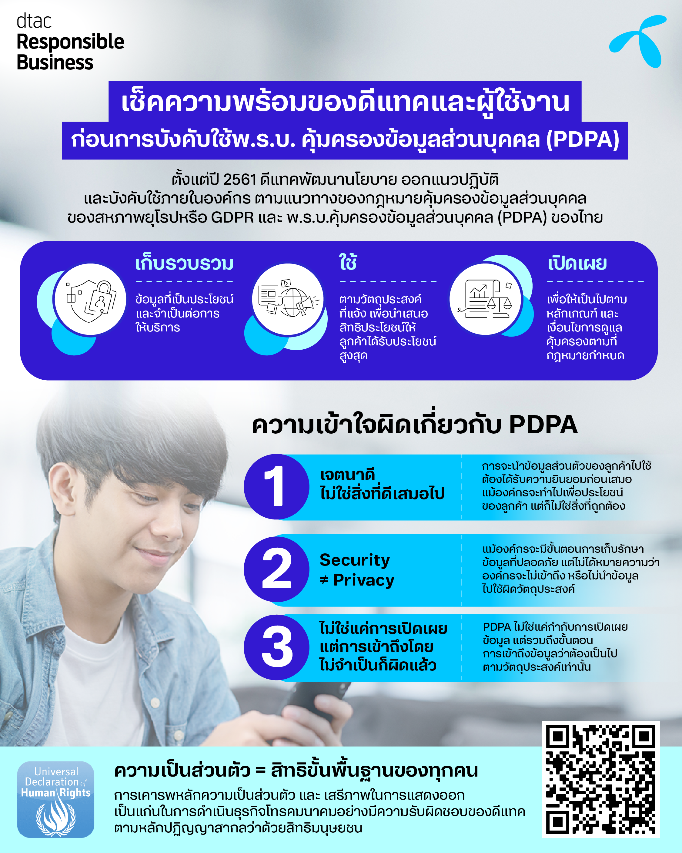 ดีแทค PDPA