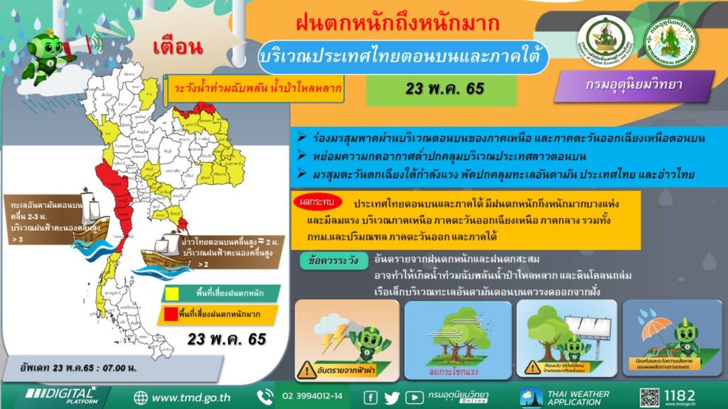 ประกาศเตือนฝนตกหนักถึงหนักมาก