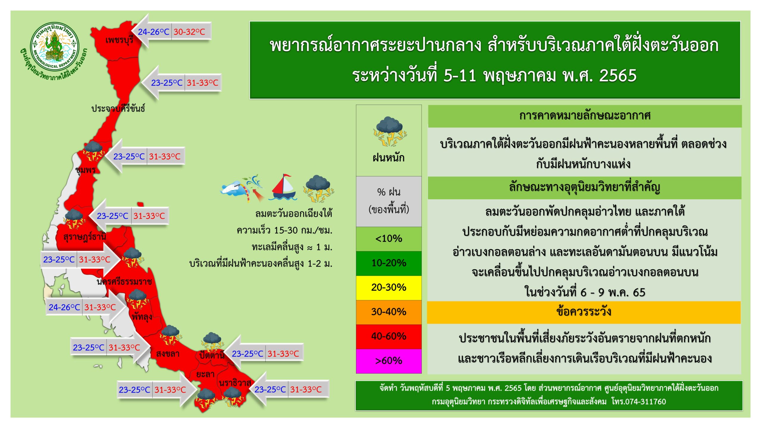 พยากรณ์อากาศภาคใต้ 6-11 พ.ค.