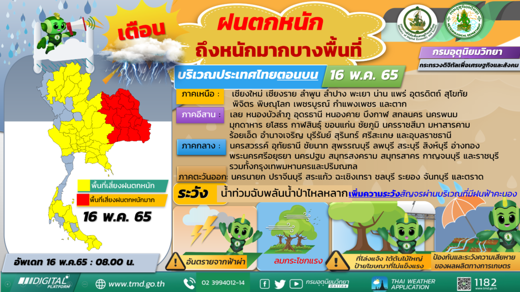 ประกาสเตือนฝนตกหนัก