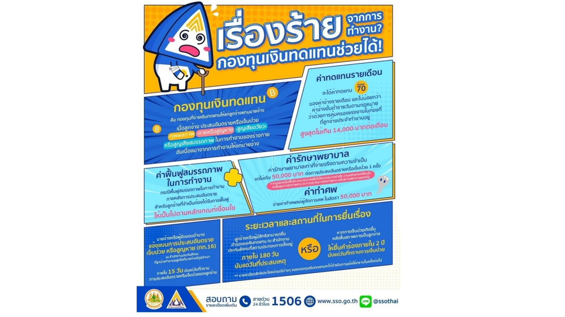 “กองทุนเงินทดแทน” ห่วงใย ลูกจ้างอุ่นใจรายได้ยังมี