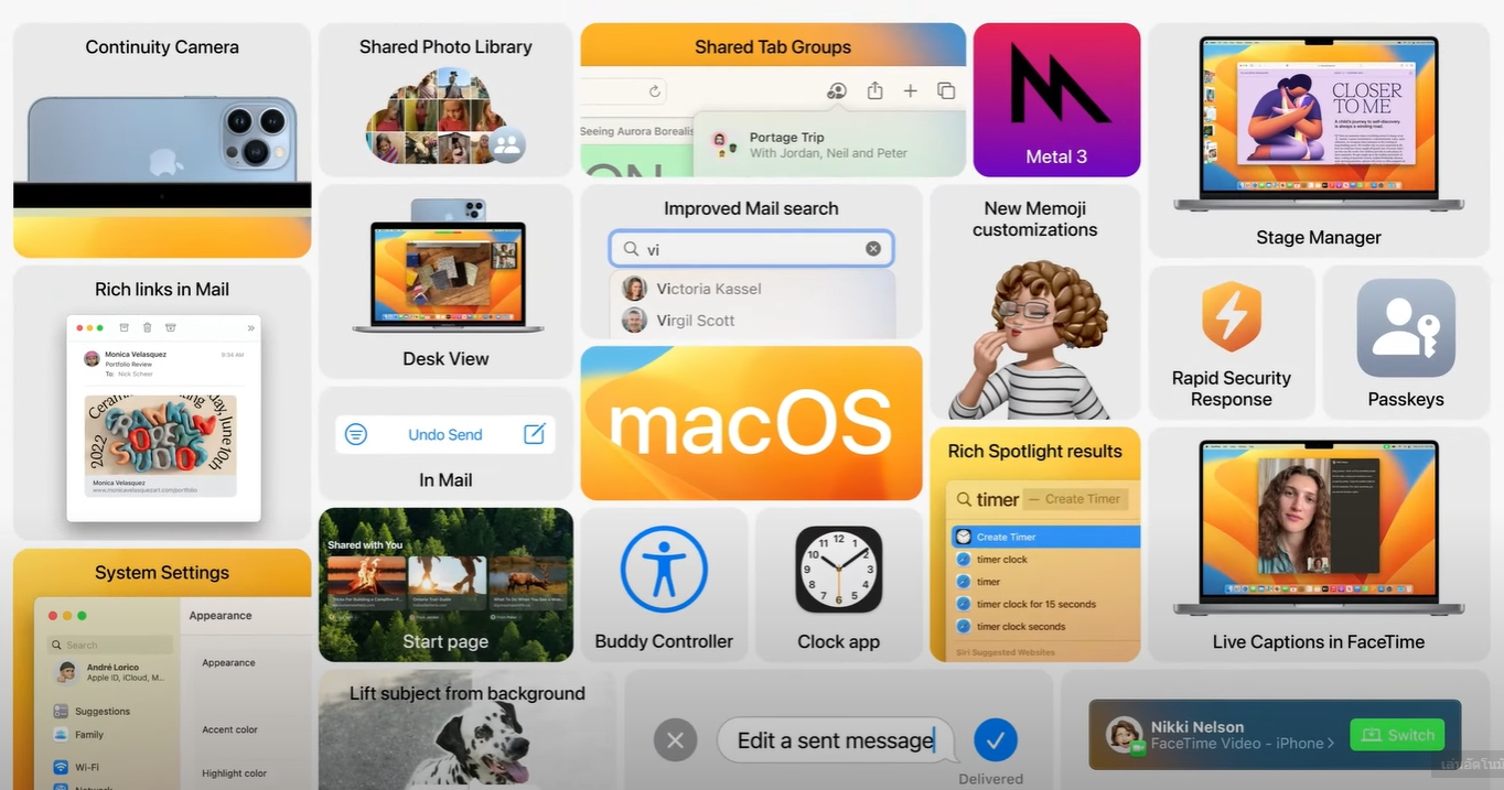 สรุปไฮไลต์ฟีเจอร์เด็ดจากงาน WWD2022จาก APPLE