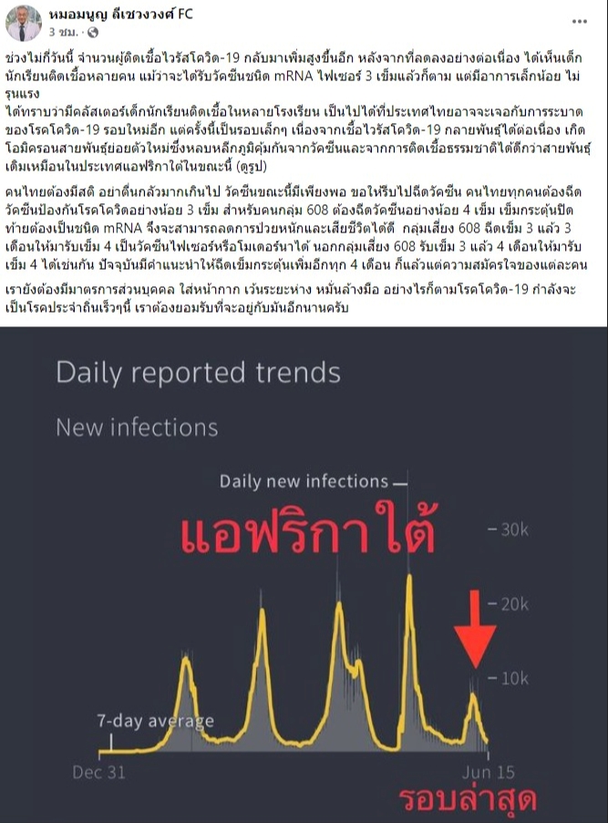 หมอมนูญ