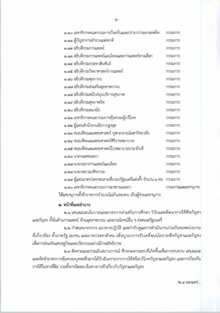 ประยุทธ์ ลงนามแต่งตั้ง 30 กรรมการบูรณาการกัญชา-กัญชง