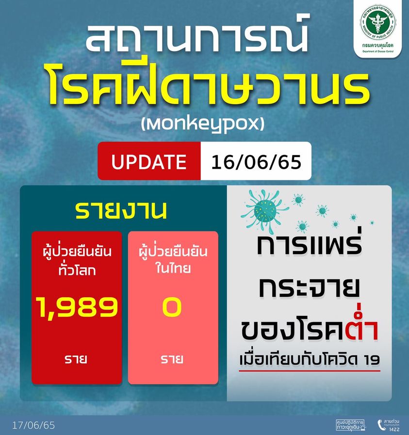 ฝีดาษวานร 18 มิ.ย.