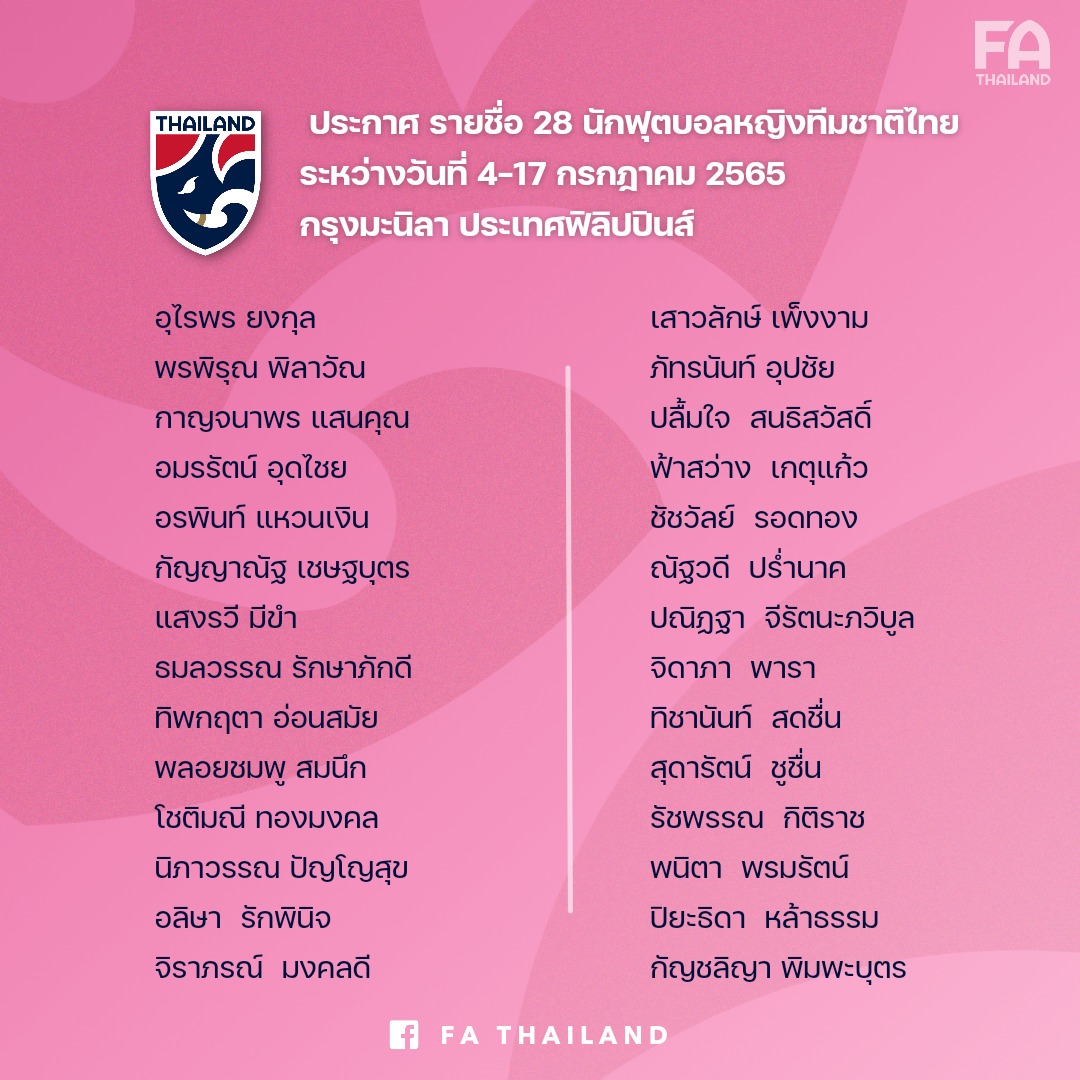 รายชื่อนักฟุตบอลหญิงทีมชาติไทย