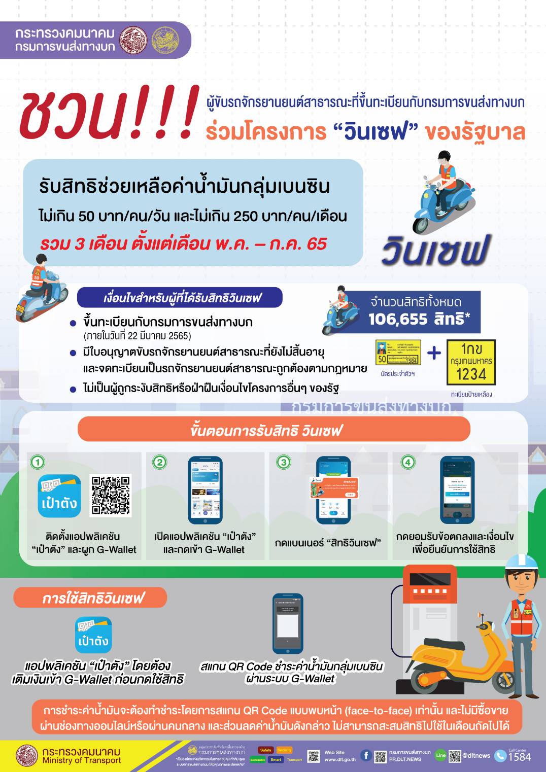 การขนส่งทางบก