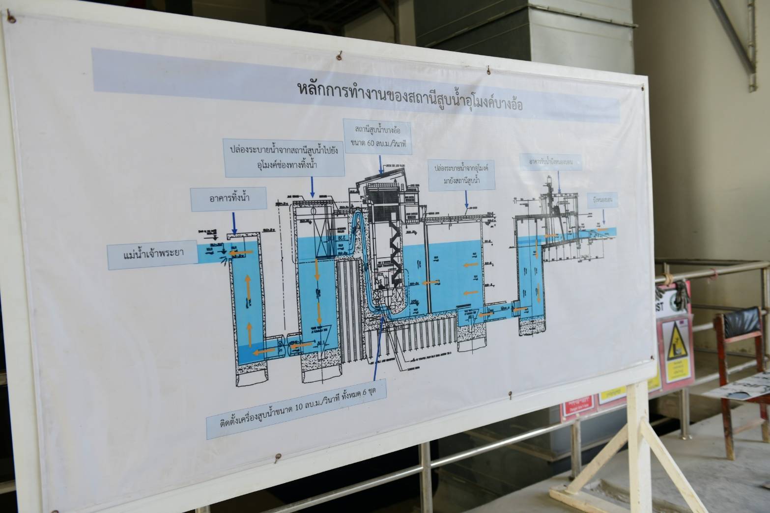 รองผู้ว่าฯ กทม. ตรวจการก่อสร้างอุโมงค์ระบายน้ำบึงหนองบอนทรุด