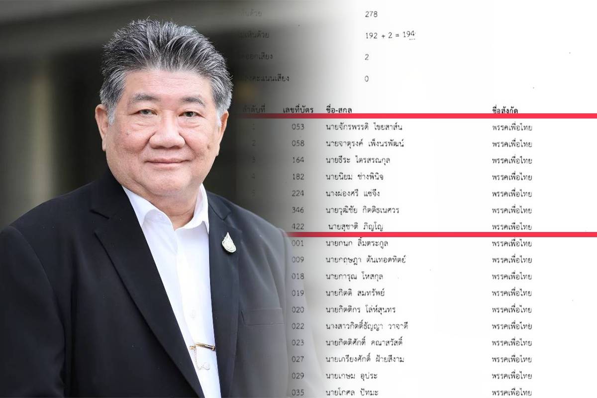 ภูมิธรรม แฉ 7 งูเห่าเพื่อไทย โหวตสวนมติพรรค รับงบประมาณ 66