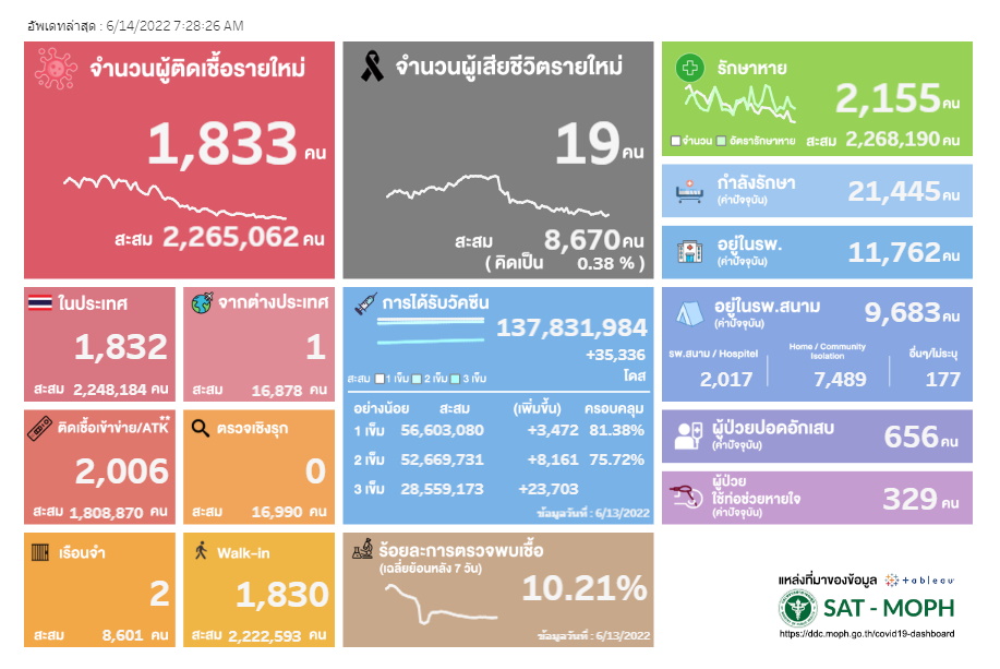 ATK 14 มิ.ย.