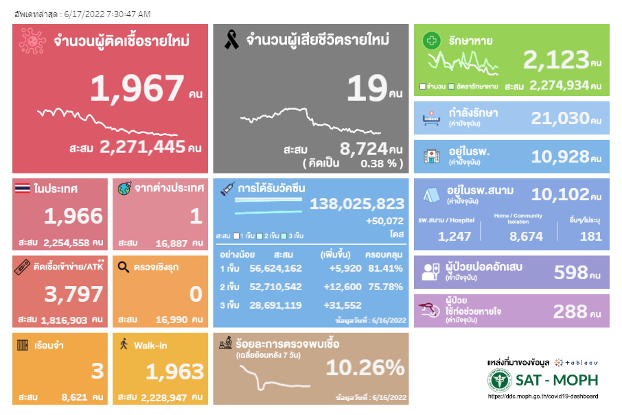 ATK 17 มิ.ย.