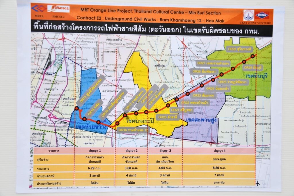 ชัชชาติเช็คความพร้อมก่อนเปิดสะพานข้ามแยกรามคำแหง 15 มิ.ย. นี