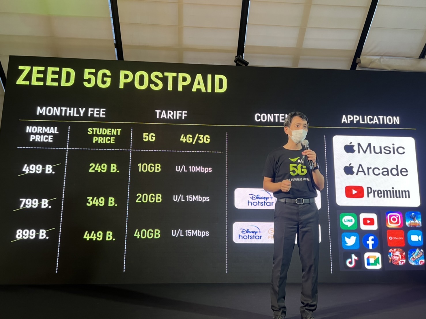 AIS เดินเกมดุหั่นแพ็กเกจรายเดือน 50% เจาะลูกค้านิวเจน