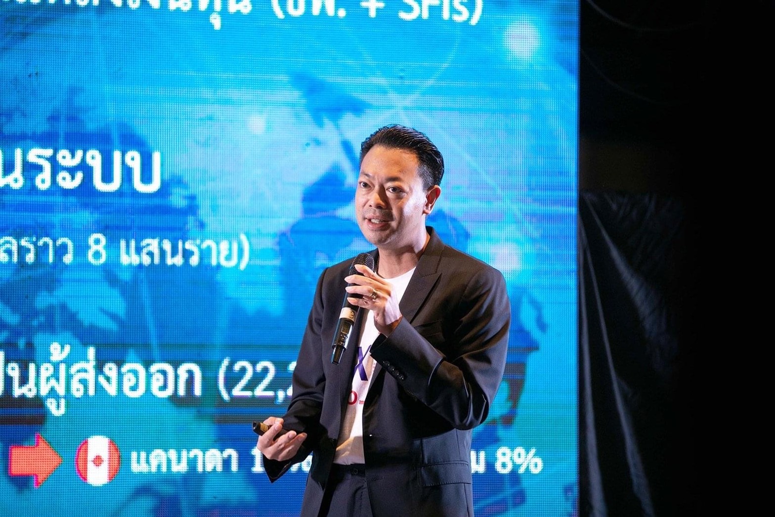 EXIM BANK แนะเอสเอ็มอีปรับตัวตามกระแสโลก พร้อมหนุนสินเชื่อดอกเบี้ยต่ำ