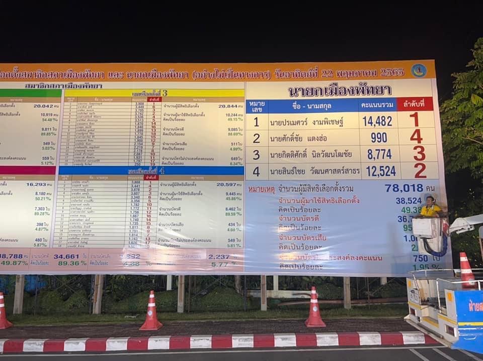 เลือกตั้งนายกพัทยาใหม่
