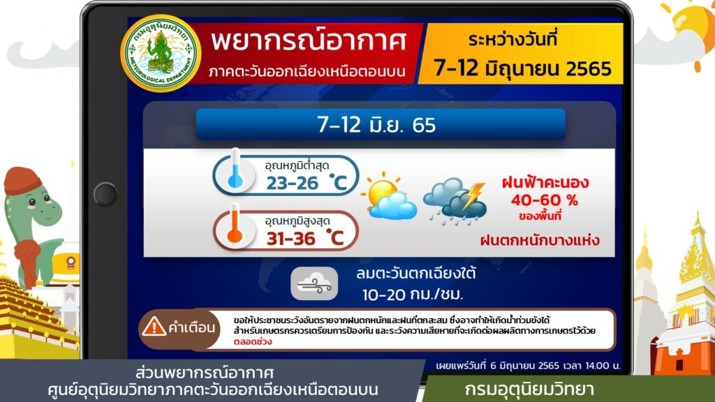 พยากรณ์อากาศภาคอีสาน