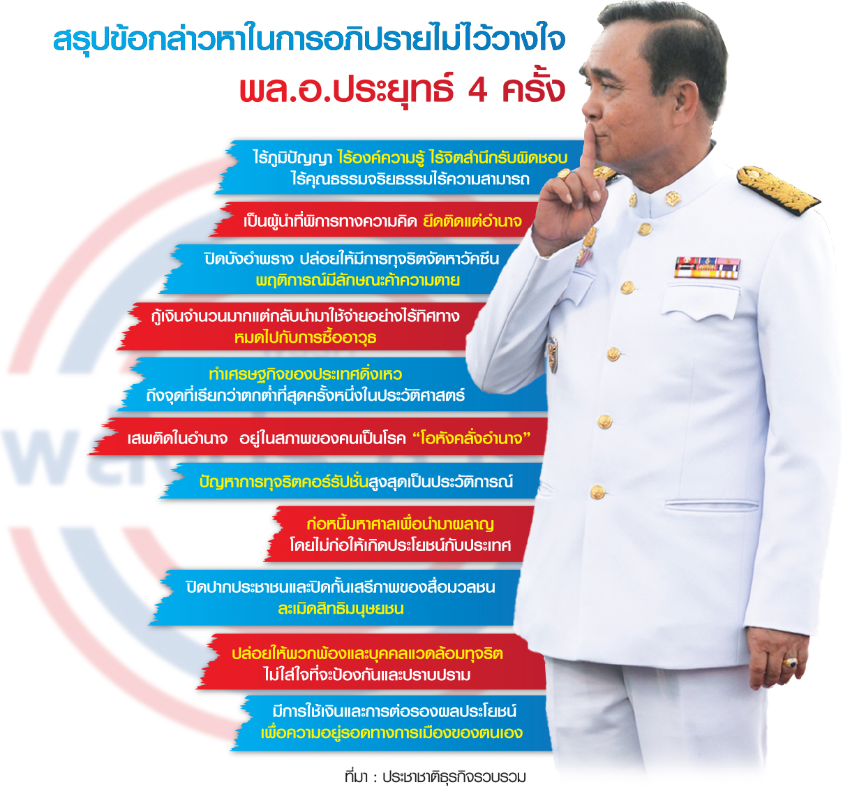 ประยุทธ์