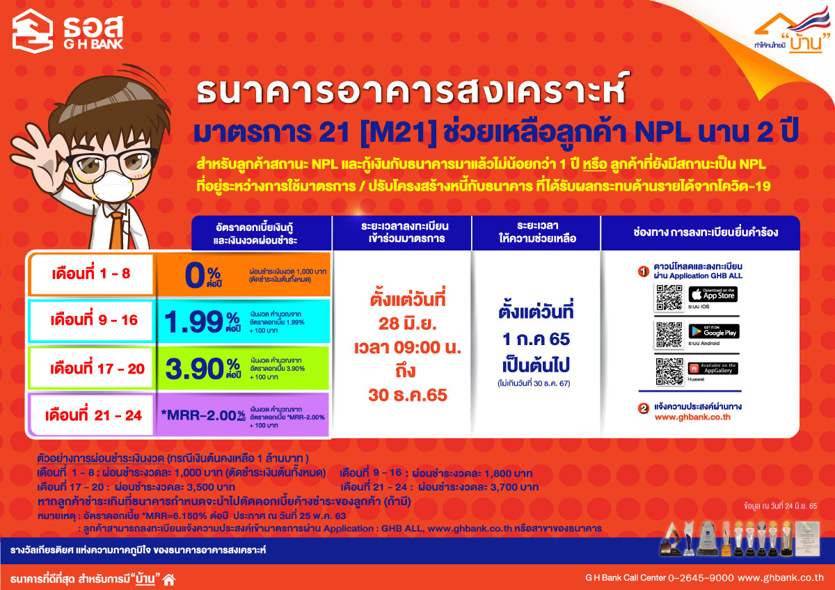 ธอส. อุ้มลูกค้า NPL