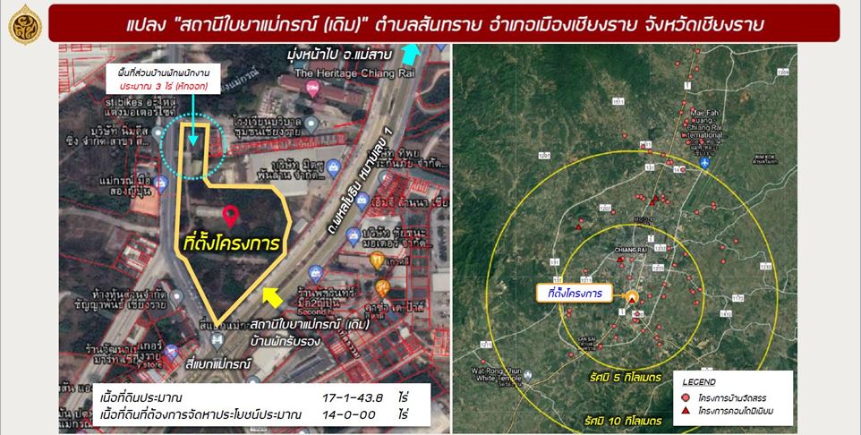 แปลงสถานีแม่กรณ์