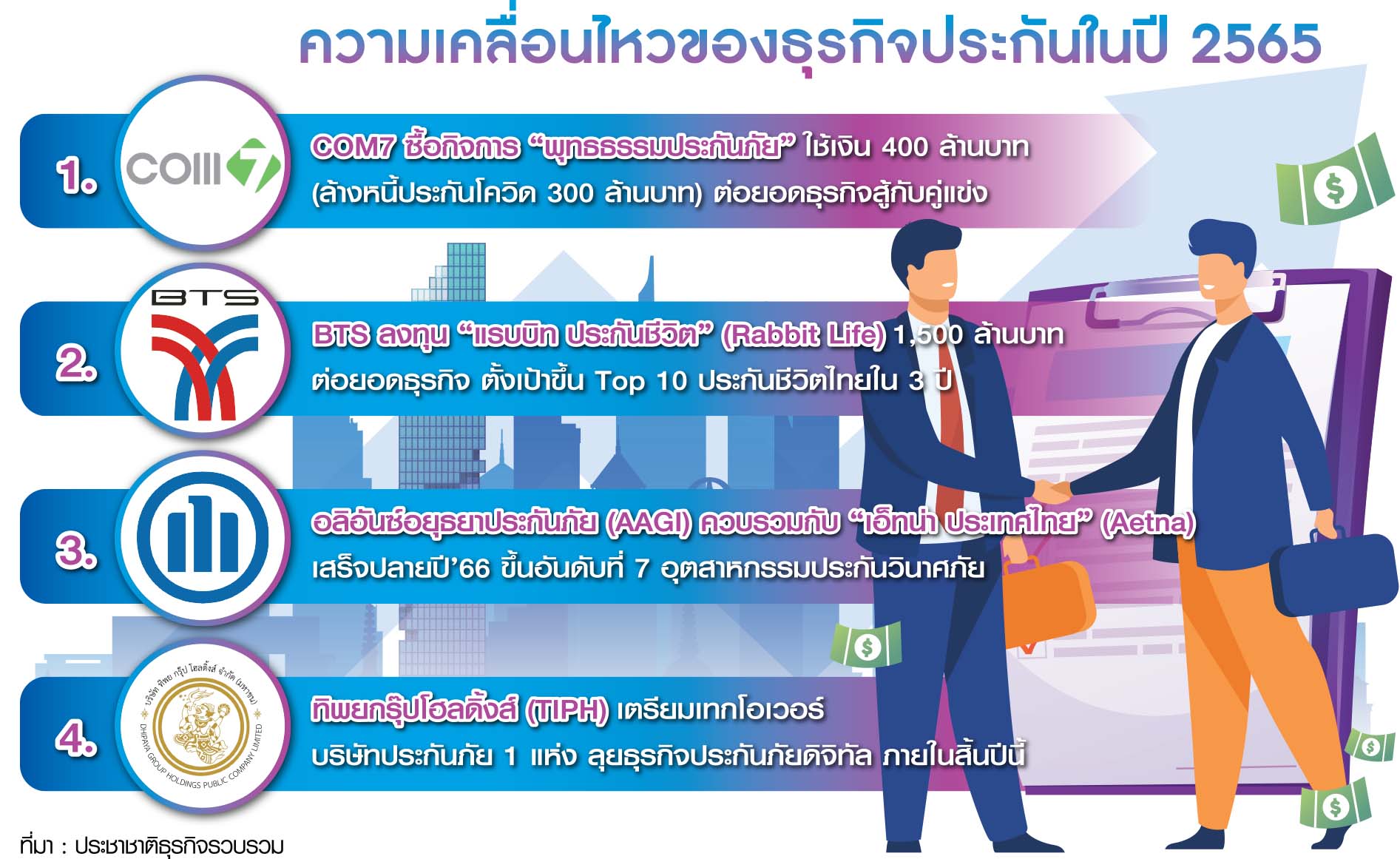 ประกันภัย