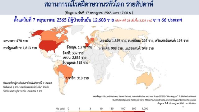 กระทรวงสาธารณสุข