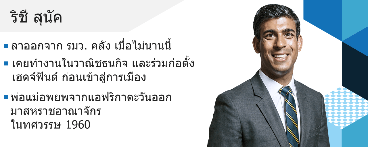 กราฟิก