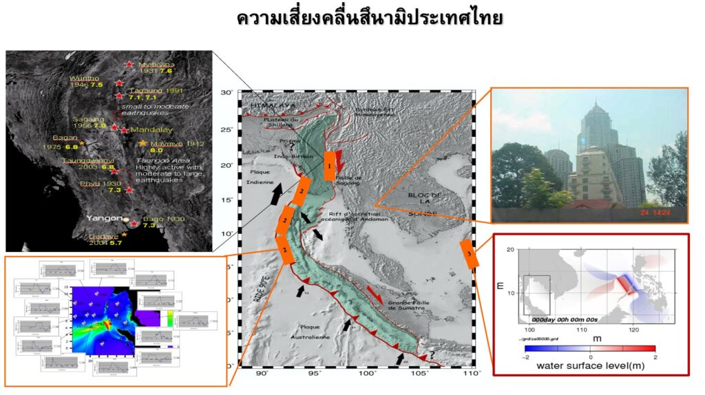 เตือนแผ่นดินไหวทะเลอันดามัน