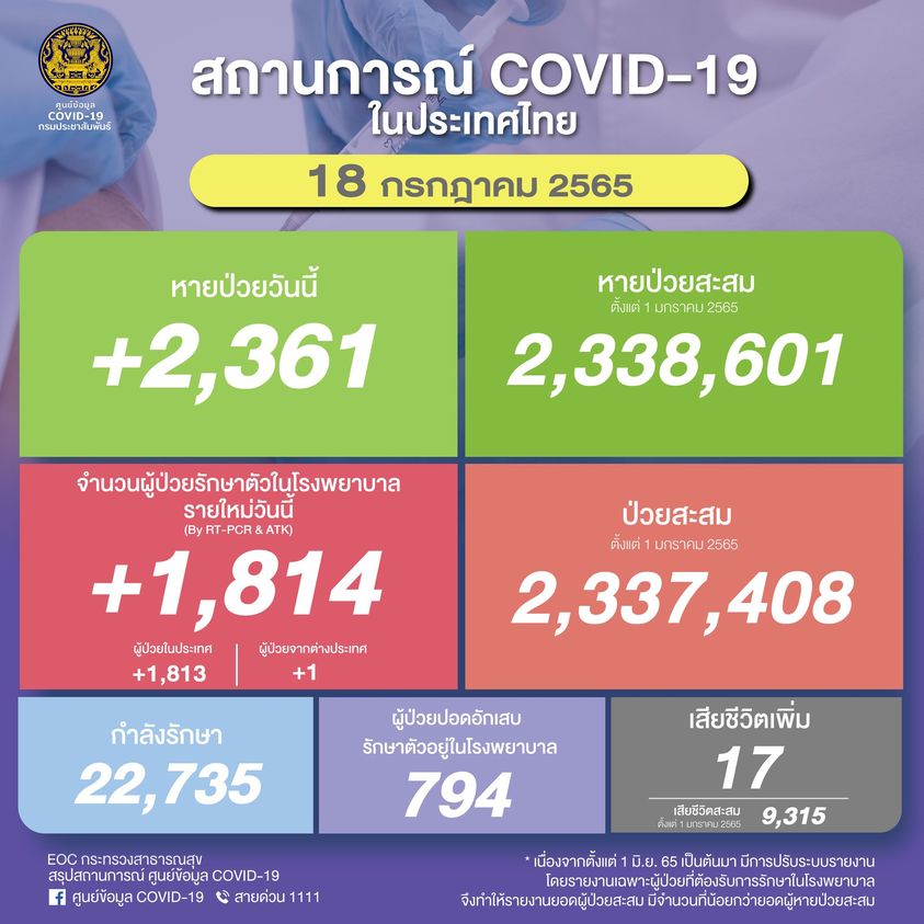 โควิด