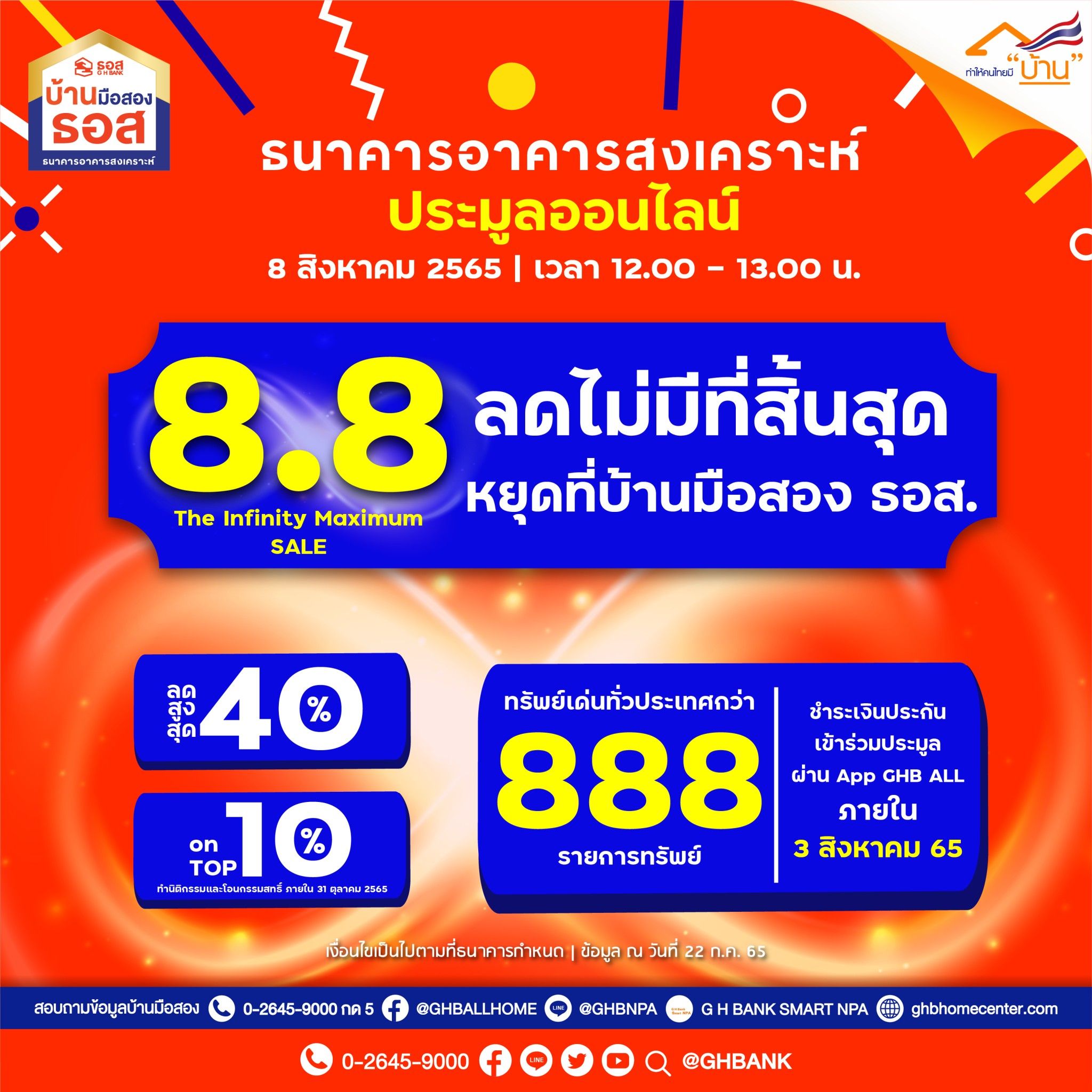 ธอส.จัดโปร 8.8 ขนบ้านมือสองเปิดประมูล ลดราคาสูงสุด 40