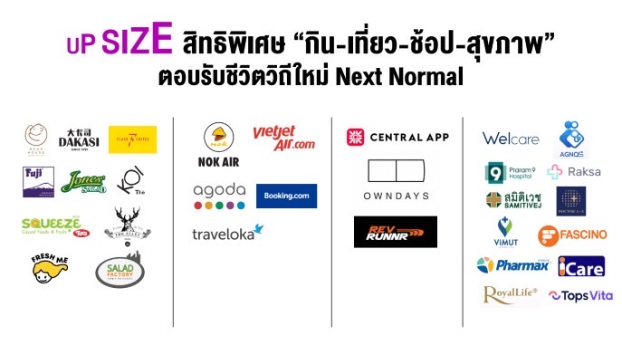 สิทธิพิเศษของลูกค้า AIS Serenade