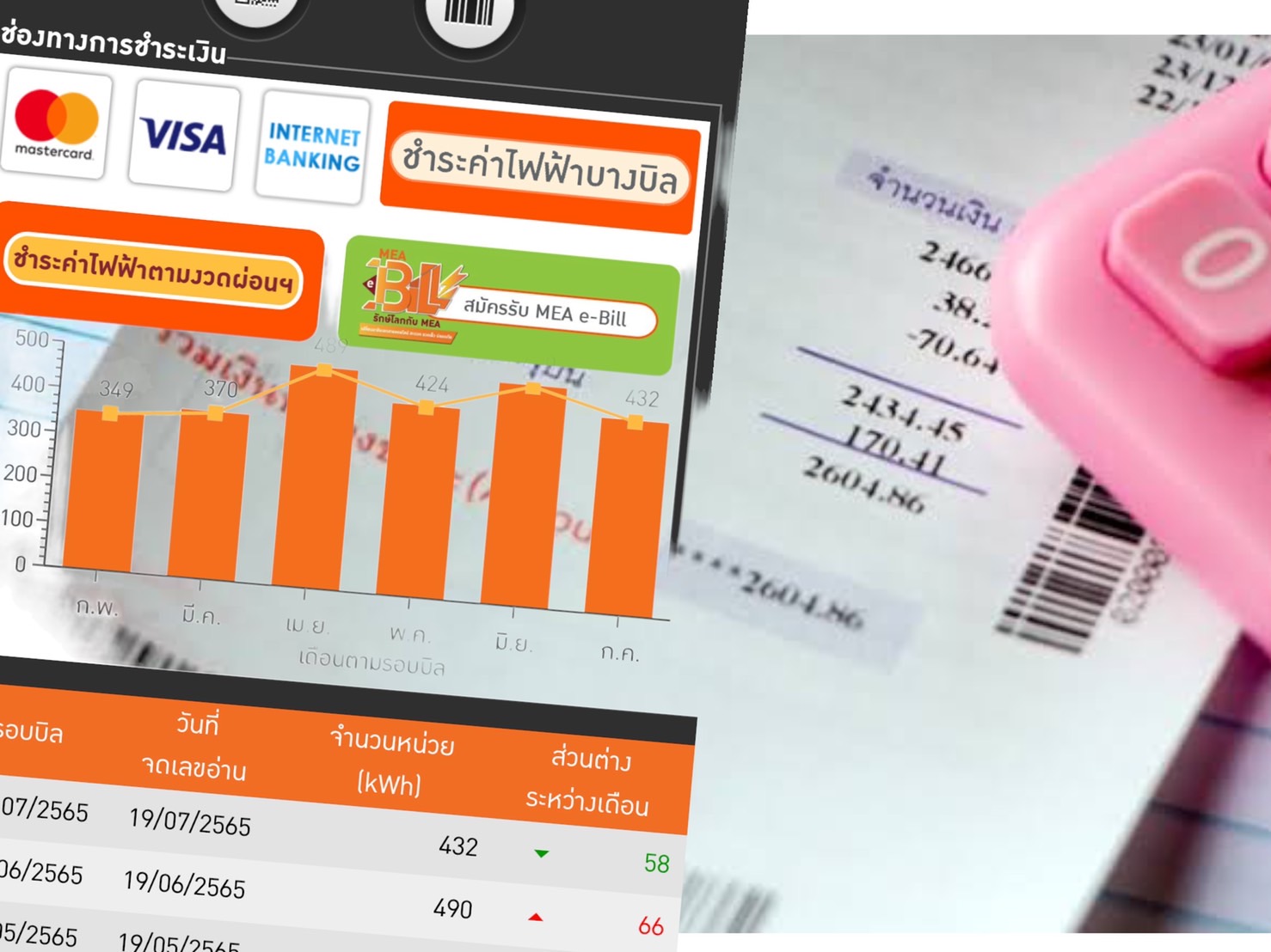 เปิดสูตรส่วนลดค่าไฟฟ้า สูงสุด 75% ใช้ได้ไม่เกิน 500 หน่วย/เดือน