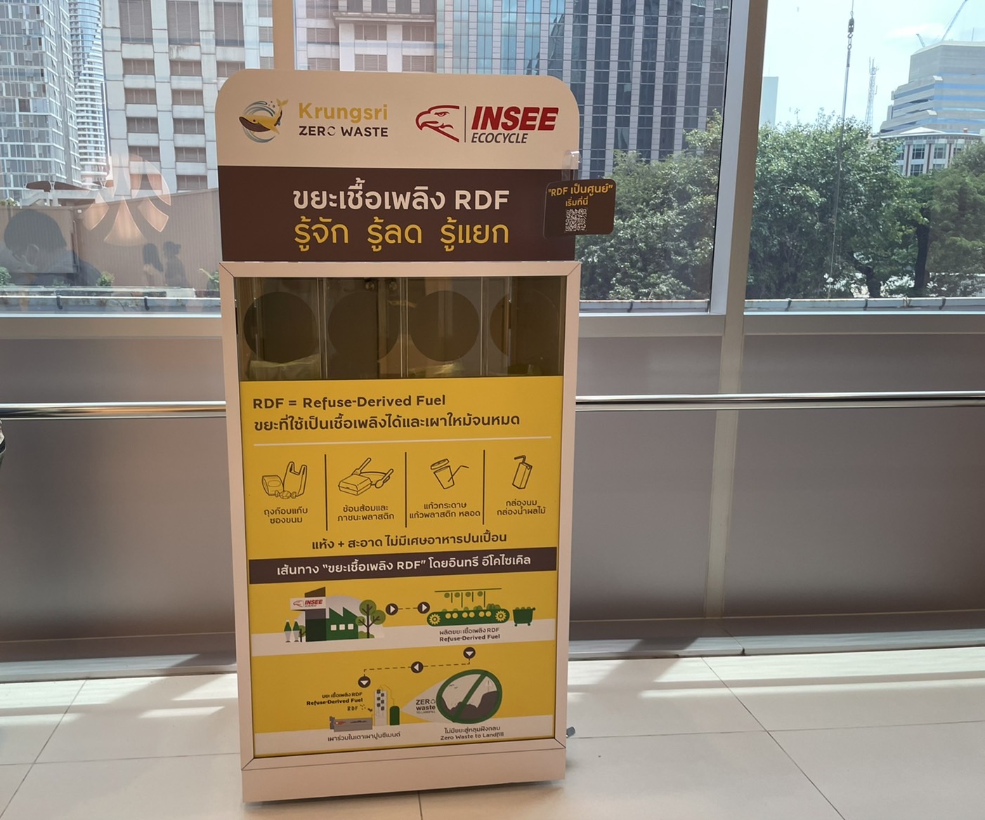กรุงศรี เร่งลดก๊าซเรือนกระจกเป็นศูนย์ ตั้งเป้าใช้ EV ในองค์กร 30% ปี 2573