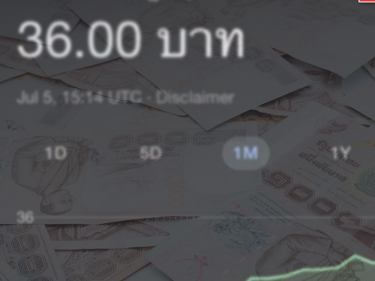 เงินบาทอ่อนค่าใกล้แนว 36 บาท/ดอลลาร์ ตามแรงเทขายสินทรัพย์เสี่ยง