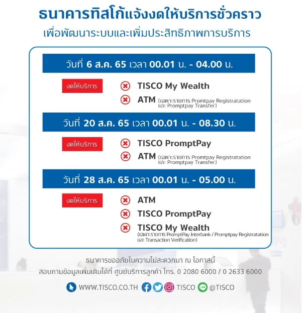 ธนาคารทิสโก้