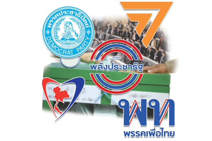 พรรคการเมือง พรรคการเมือง