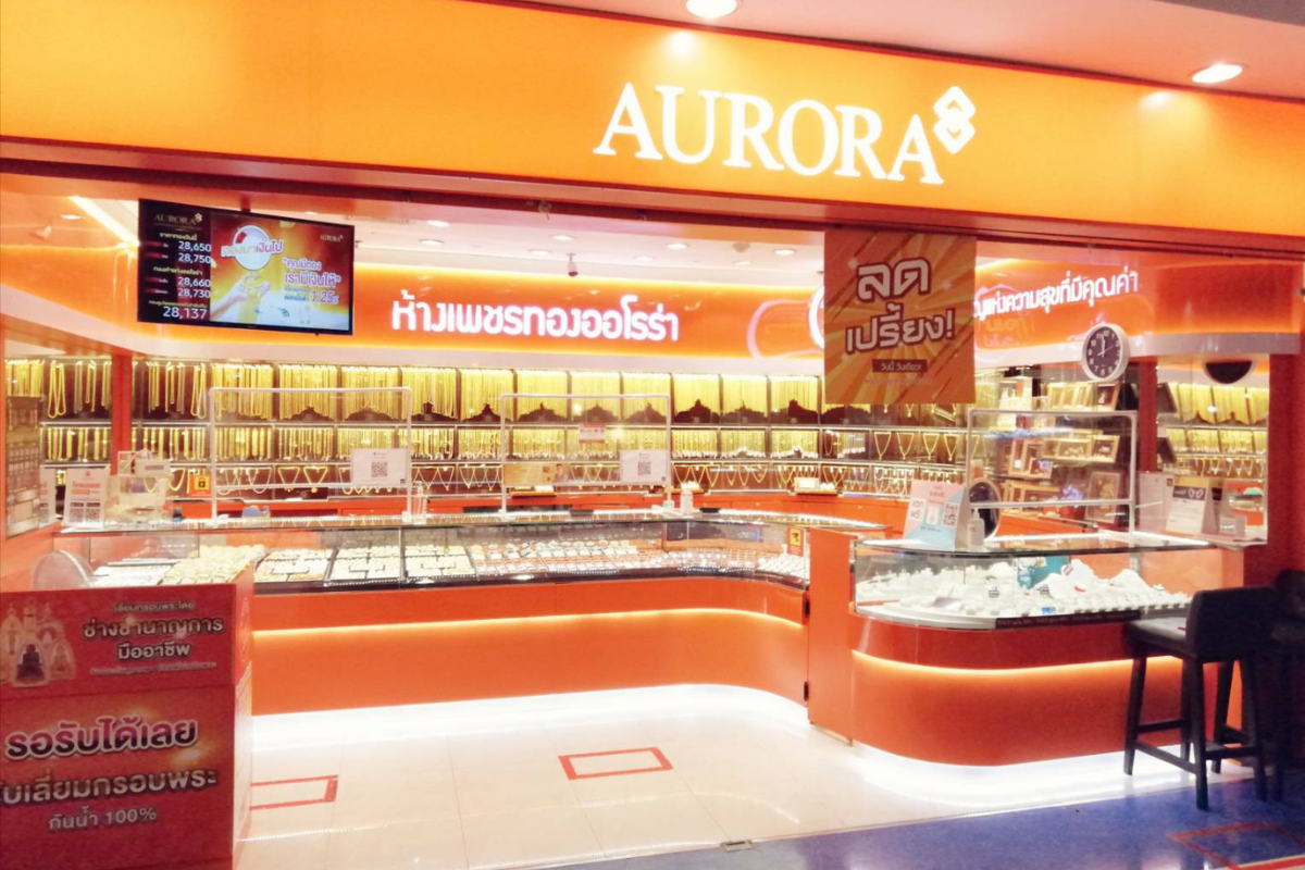 ส่องกำไรหุ้น AURA ก่อนซื้อขายวันแรก (พรุ่งนี้) 29 พ.ย.