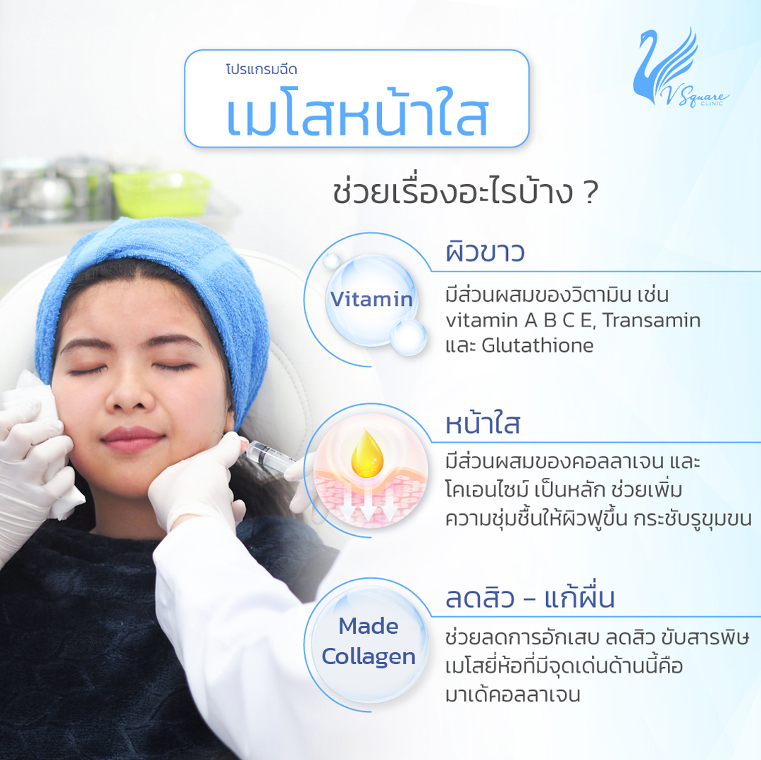 เมโสหน้าใสมีกี่แบบ